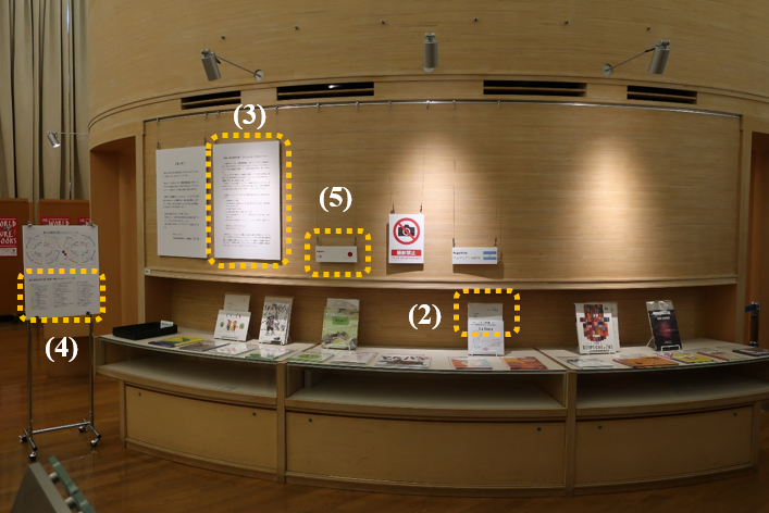 付属物（2）から（5）の展示イメージ（写真）