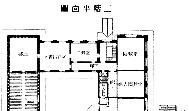 1929（昭和4）年増築後の2階平面図です。北から順番に、書庫、図書出納室、目録室、婦人化粧室、閲覧室、婦人閲覧室があります。