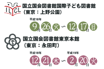 旧帝国図書館建築100周年記念展示会