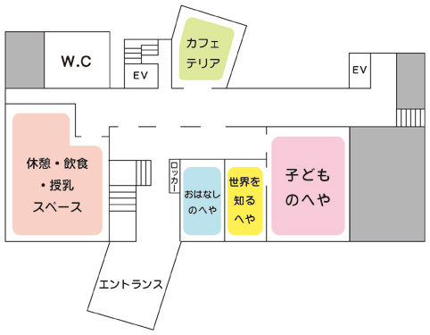 レンガ棟1階の配置図です。