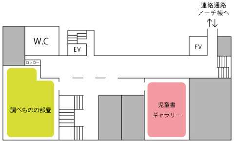 レンガ棟2階の配置図です。