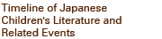 Timeline of Japanese Children's Literature and Related Events