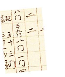 選択肢2：痩せた細長い字体が、智略雄弁を感じさせます。