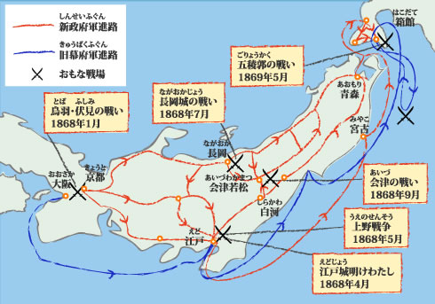 戊辰戦争関連地図